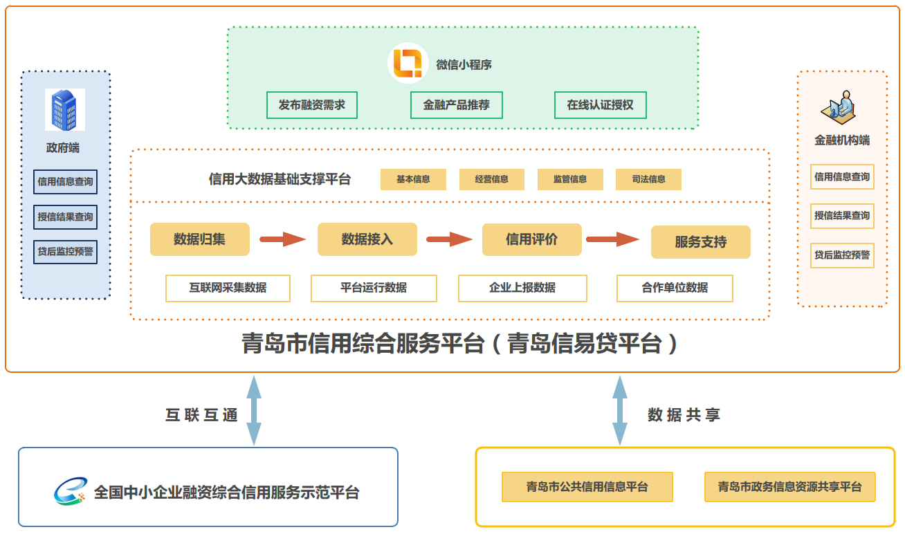 首页|MG不朽情缘游戏官网入口