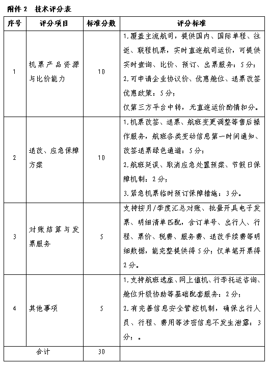 微信图片_20260923112246_138_2 微信图片_20260923112246_138_2