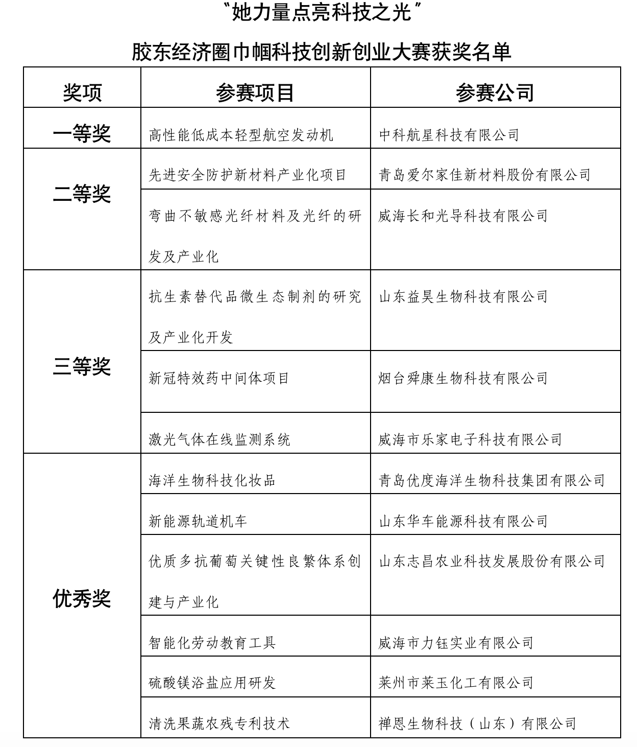 首页|MG不朽情缘游戏官网入口